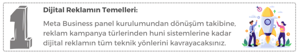 Sosyal Medya Ve Dijital Reklam Eğitimi 6 1 5