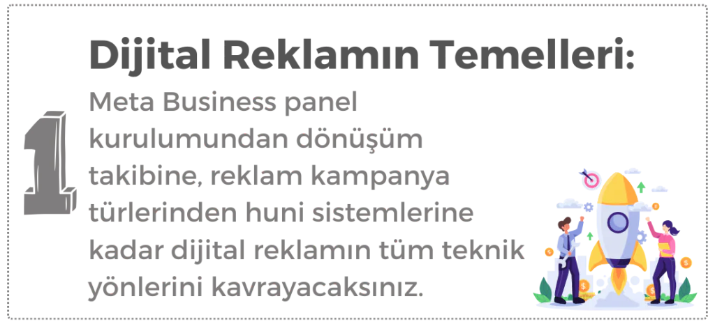 Sosyal Medya Ve Dijital Reklam Eğitimi 14 1 6