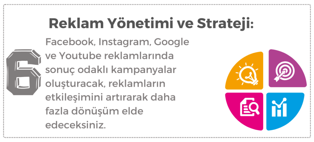 Sosyal Medya Ve Dijital Reklam Eğitimi 19 11 3
