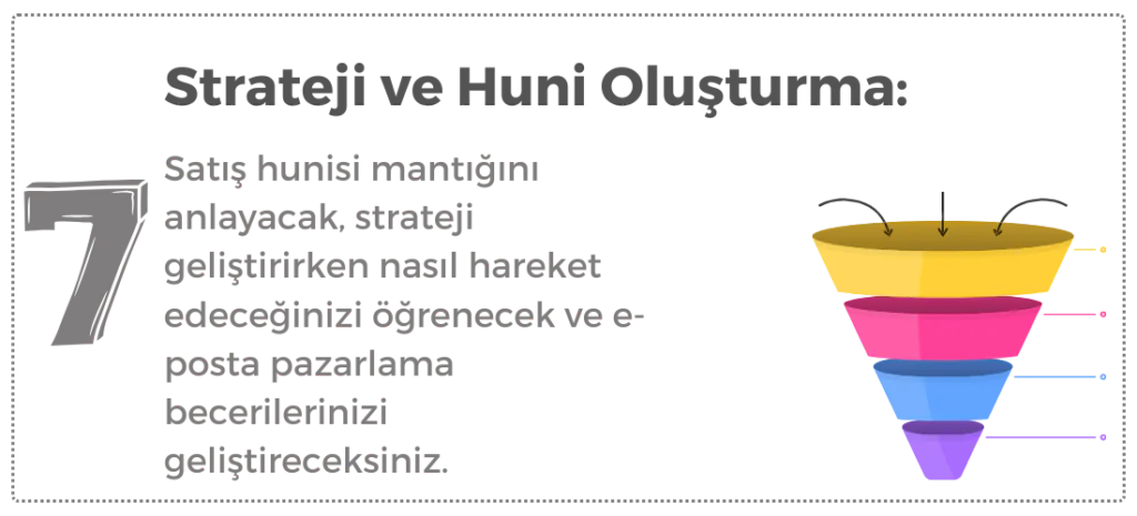 Sosyal Medya Ve Dijital Reklam Eğitimi 20 13 1