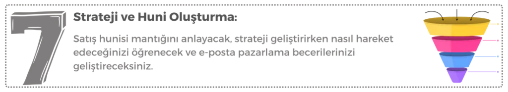 Sosyal Medya Ve Dijital Reklam Eğitimi 12 13