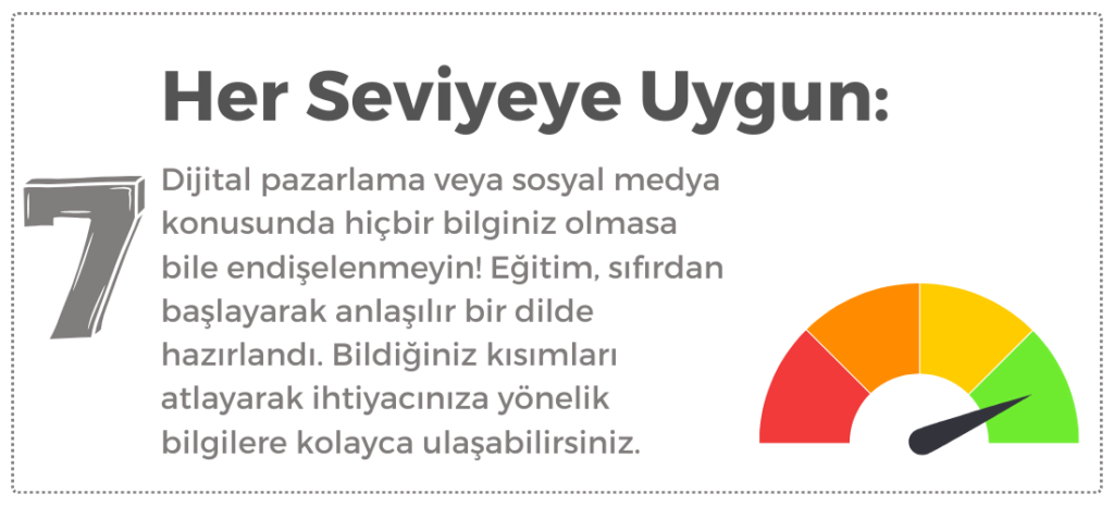 Sosyal Medya Ve Dijital Reklam Eğitimi 38 14 1