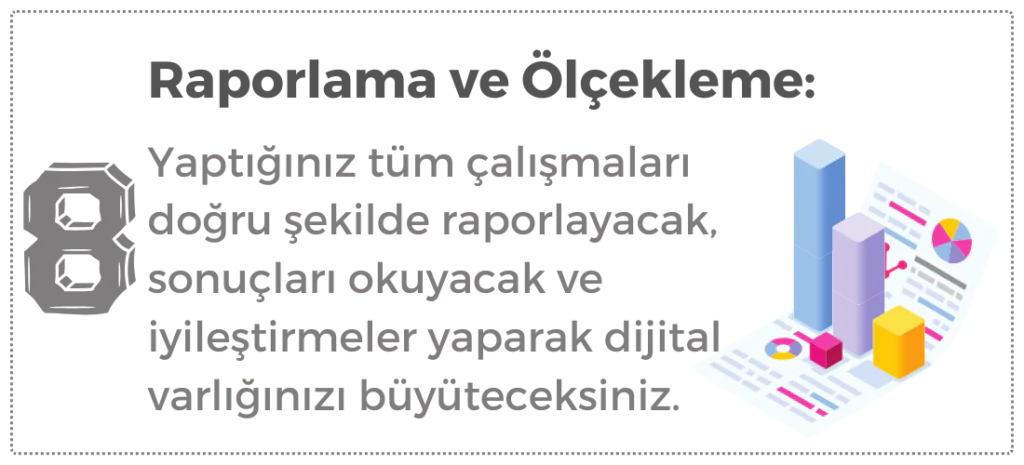 Sosyal Medya Ve Dijital Reklam Eğitimi 21 15 1