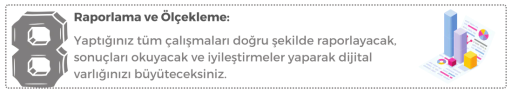 Sosyal Medya Ve Dijital Reklam Eğitimi 13 15