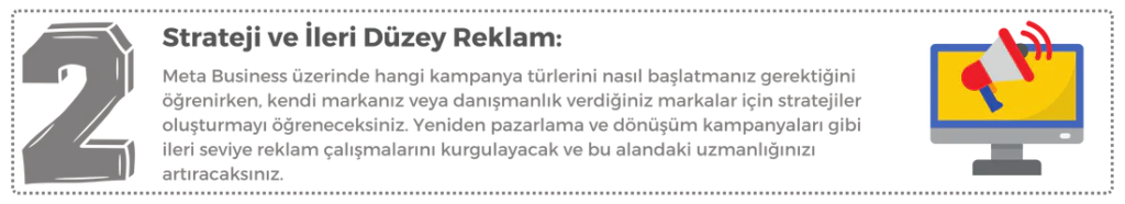 Sosyal Medya Ve Dijital Reklam Eğitimi 7 3 5