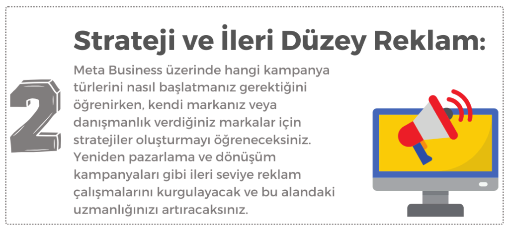 Sosyal Medya Ve Dijital Reklam Eğitimi 15 3 6