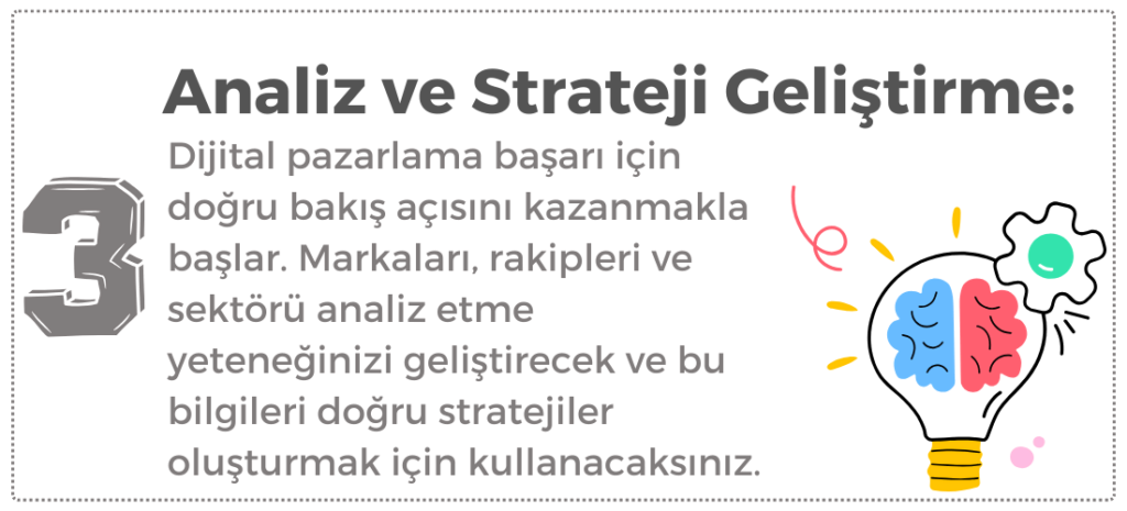 Sosyal Medya Ve Dijital Reklam Eğitimi 16 5 6