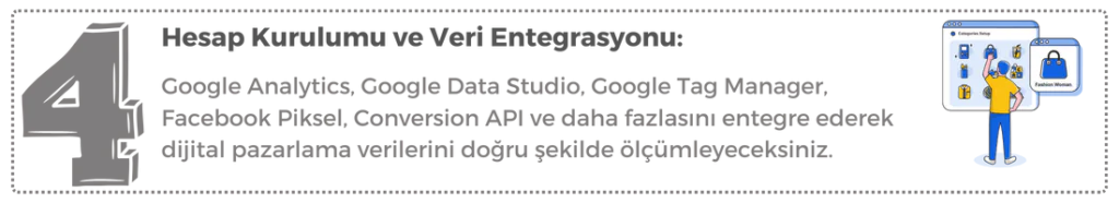Sosyal Medya Ve Dijital Reklam Eğitimi 9 7 2