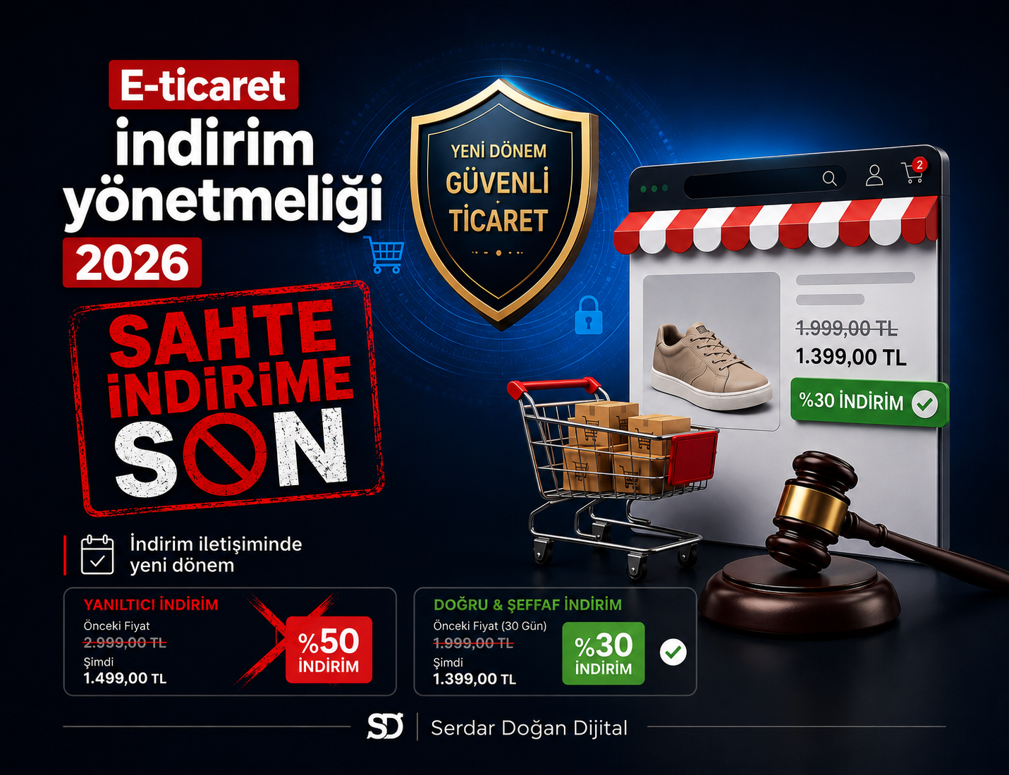 2026 e-ticaret indirim yönetmeliği, yanıltıcı indirimler ve doğru fiyatlandırma kurallarını anlatan blog kapak görseli
