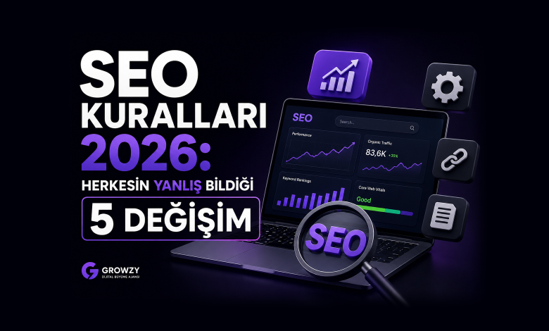 SEO kuralları 2026 infografiği