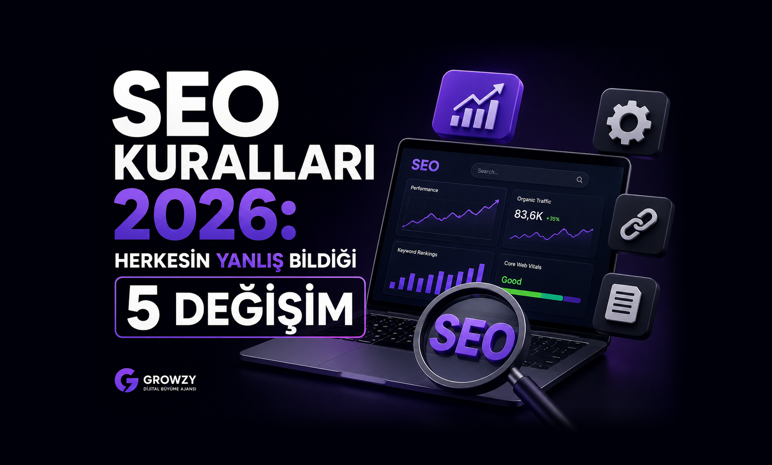SEO kuralları 2026 infografiği