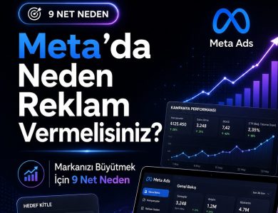 Metada Neden Reklam Vermelisiniz - 9 Net Neden
