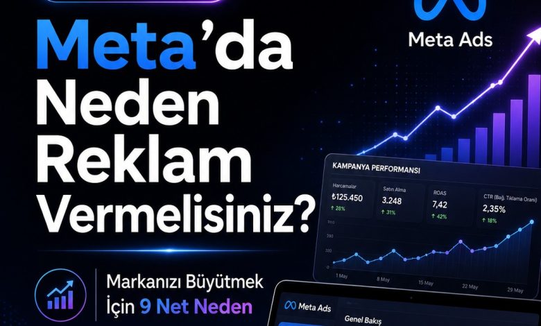 Metada Neden Reklam Vermelisiniz - 9 Net Neden