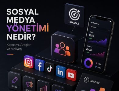 Sosyal Medya Yönetimi Nedir - Kapsamı Araçları ve Maliyeti