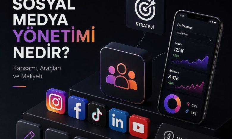 Sosyal Medya Yönetimi Nedir - Kapsamı Araçları ve Maliyeti