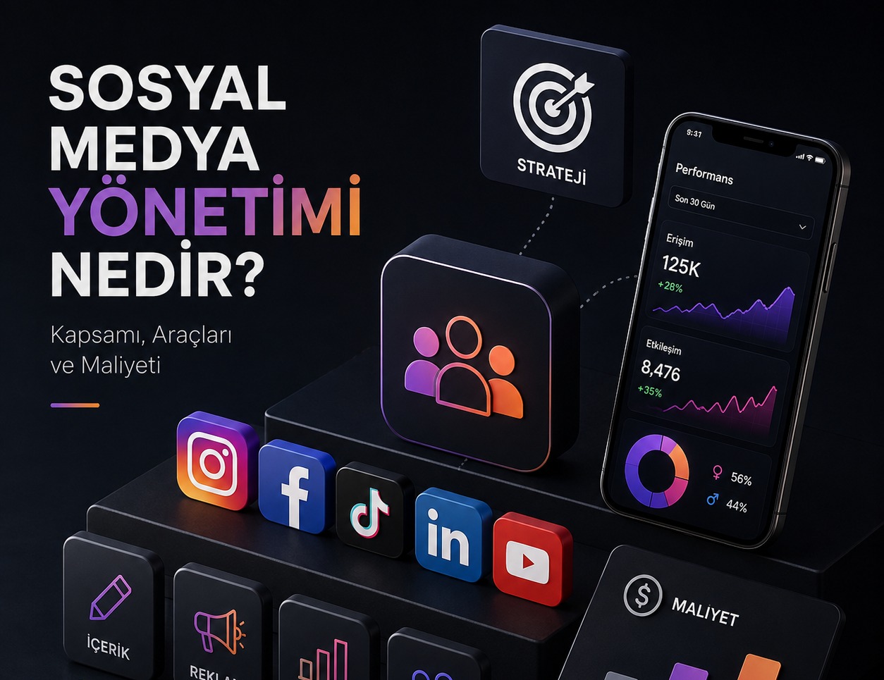 Sosyal Medya Yönetimi Nedir - Kapsamı Araçları ve Maliyeti